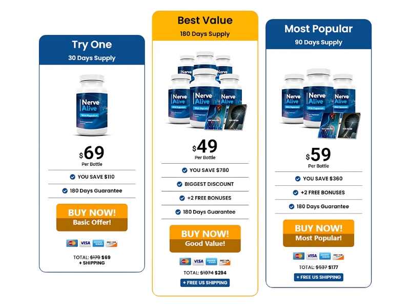 nerve alive official pricing