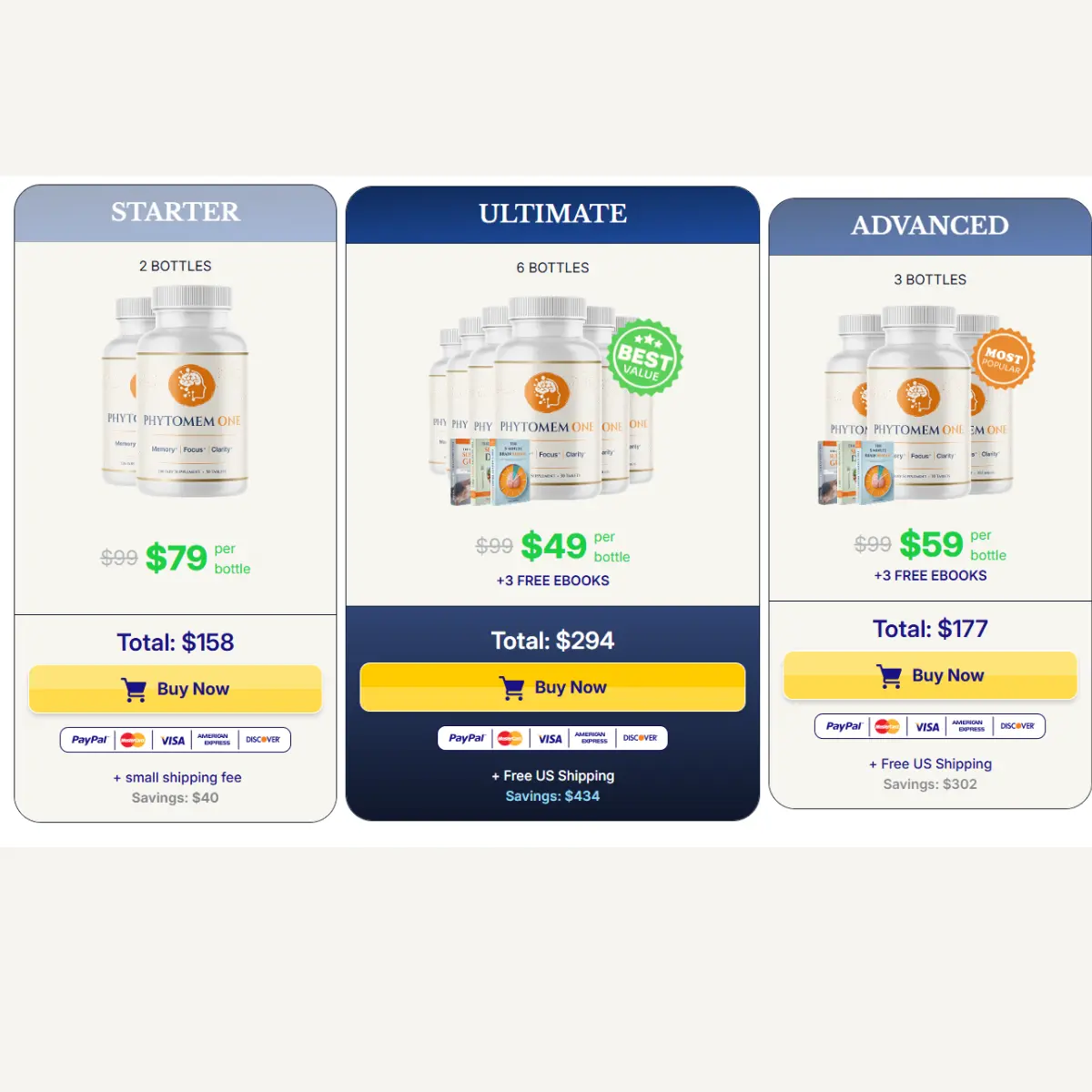 Phytomem One pricing packages 2026
