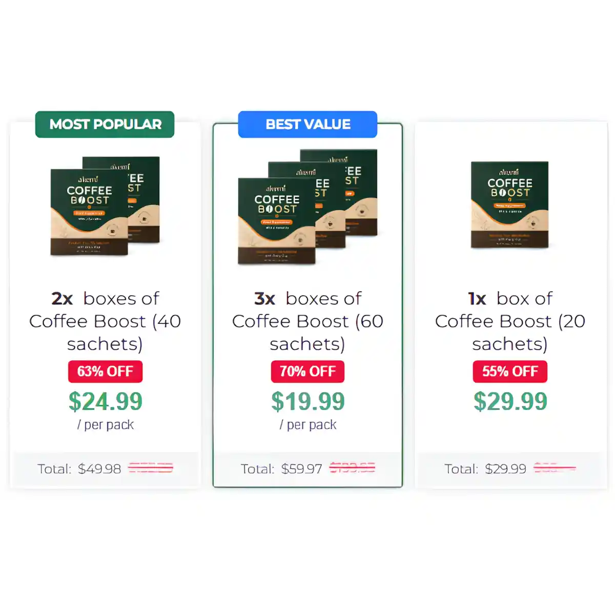 Akemi Coffee Boost pricing packages 2026