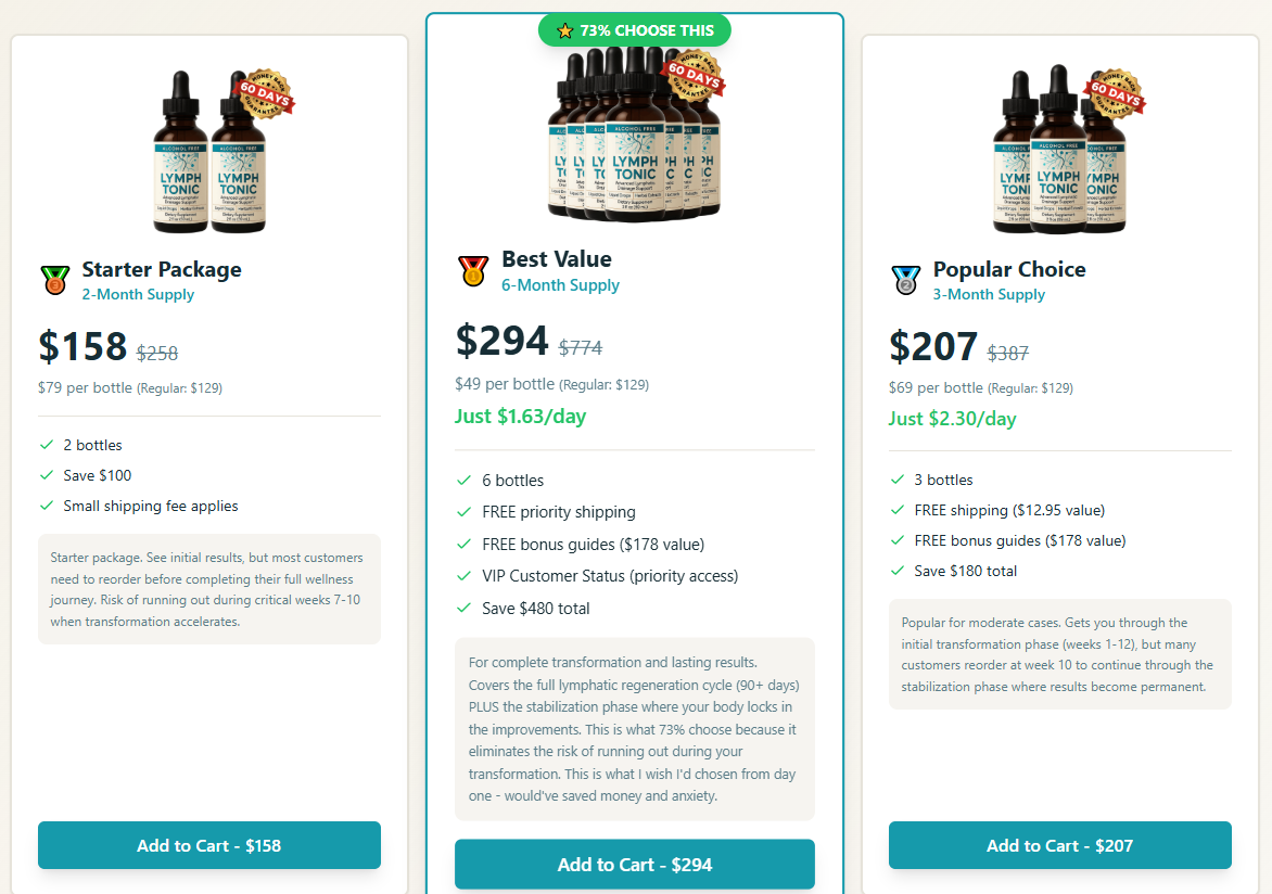 Lymph Tonic pricing packages 2026