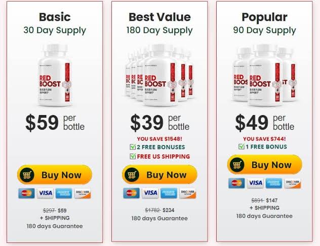 Red Boost pricing packages 2026